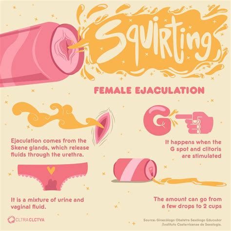 how to stop squirting|Female Ejaculation Guide 